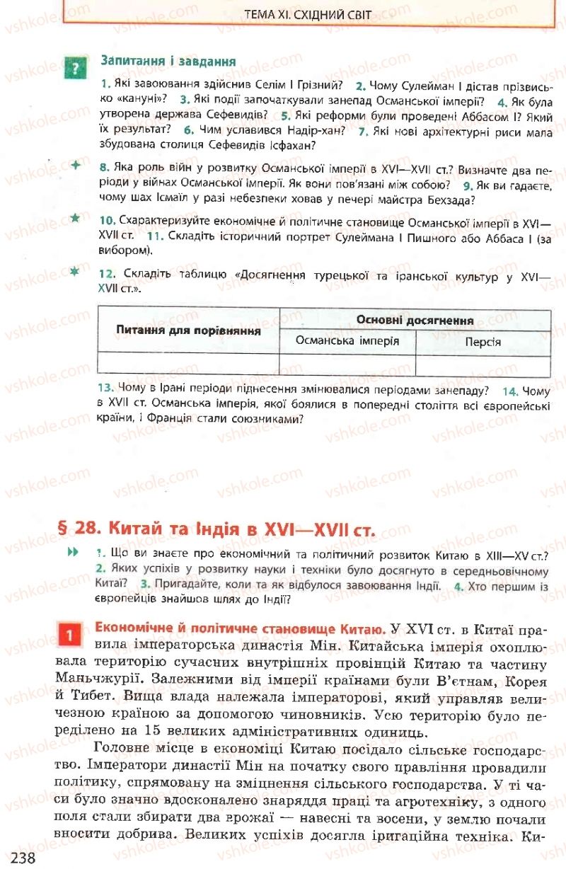 Страница 238 | Підручник Всесвітня історія 8 клас О.В. Гісем, О.О. Мартинюк 2008