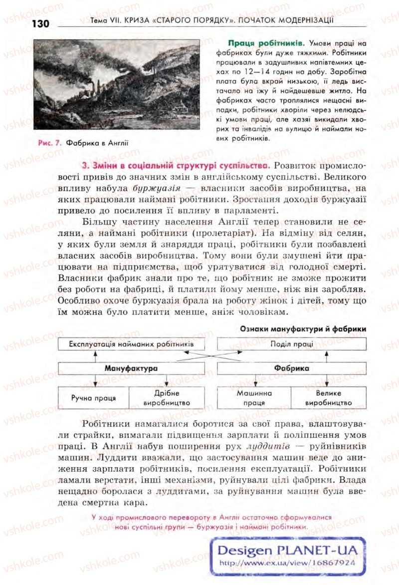 Страница 130 | Підручник Всесвітня історія 8 клас С.В. Д’ячков, С.Д. Литовченко 2008