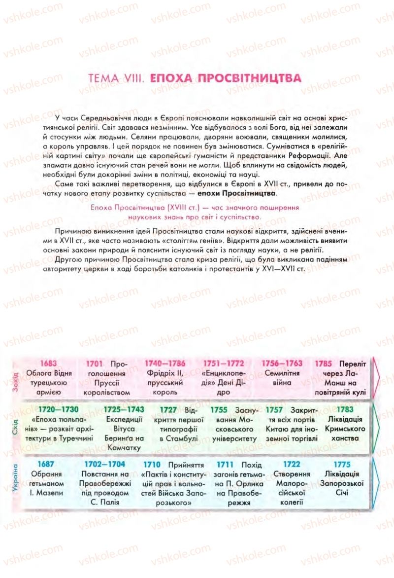 Страница 137 | Підручник Всесвітня історія 8 клас С.В. Д’ячков, С.Д. Литовченко 2008