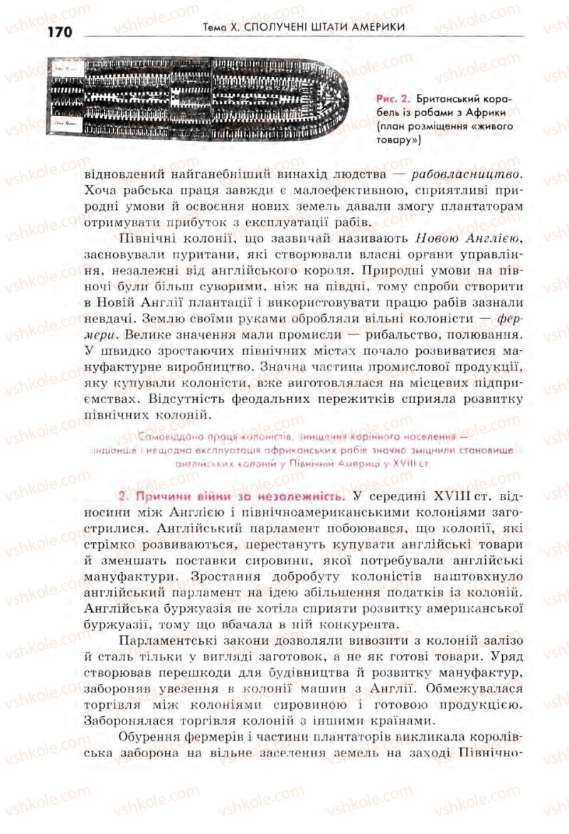 Страница 170 | Підручник Всесвітня історія 8 клас С.В. Д’ячков, С.Д. Литовченко 2008