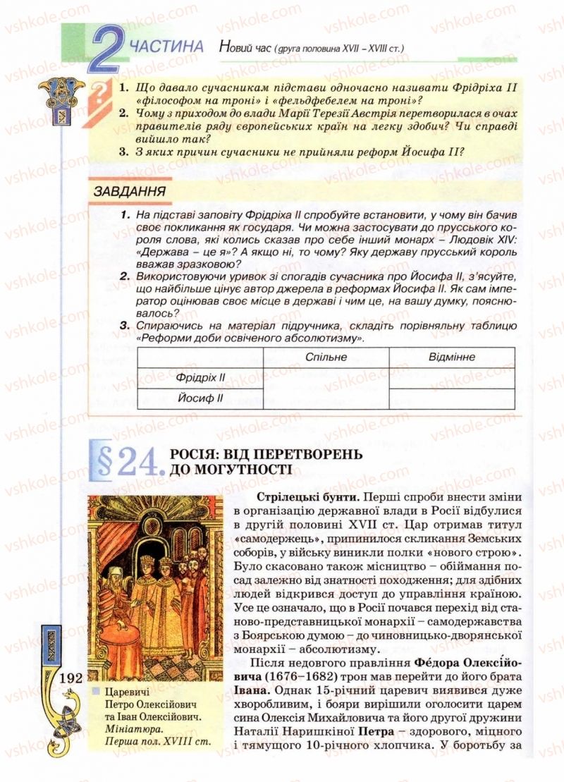 Страница 192 | Підручник Всесвітня історія 8 клас Н.Г. Подаляк 2008