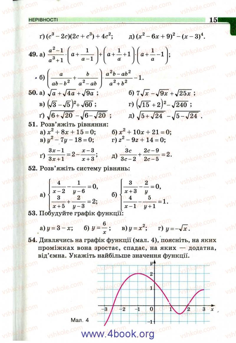 Страница 15 | Підручник Алгебра 9 клас Г.П. Бевз, В.Г. Бевз 2009