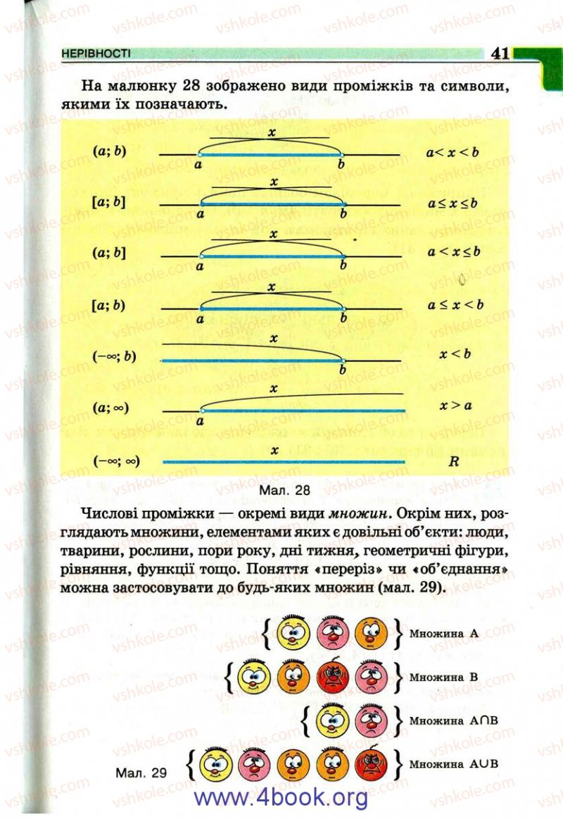 Страница 41 | Підручник Алгебра 9 клас Г.П. Бевз, В.Г. Бевз 2009