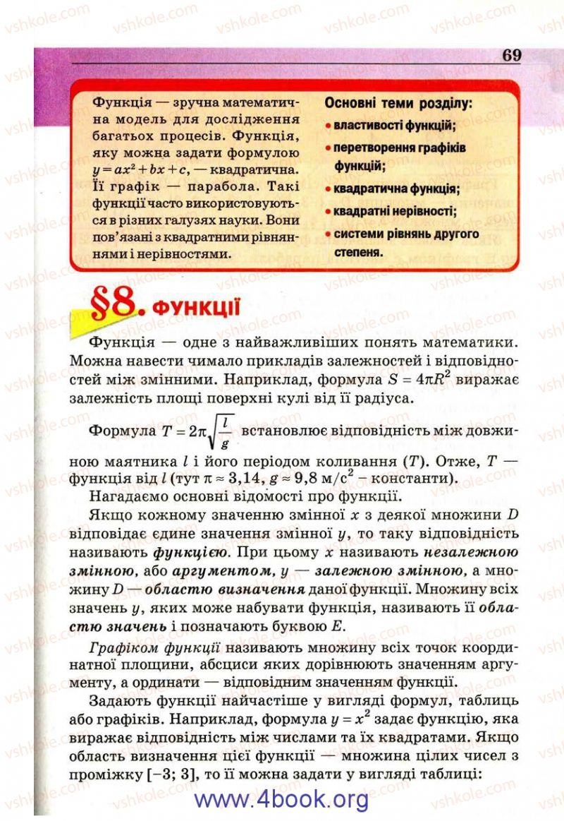 Страница 69 | Підручник Алгебра 9 клас Г.П. Бевз, В.Г. Бевз 2009