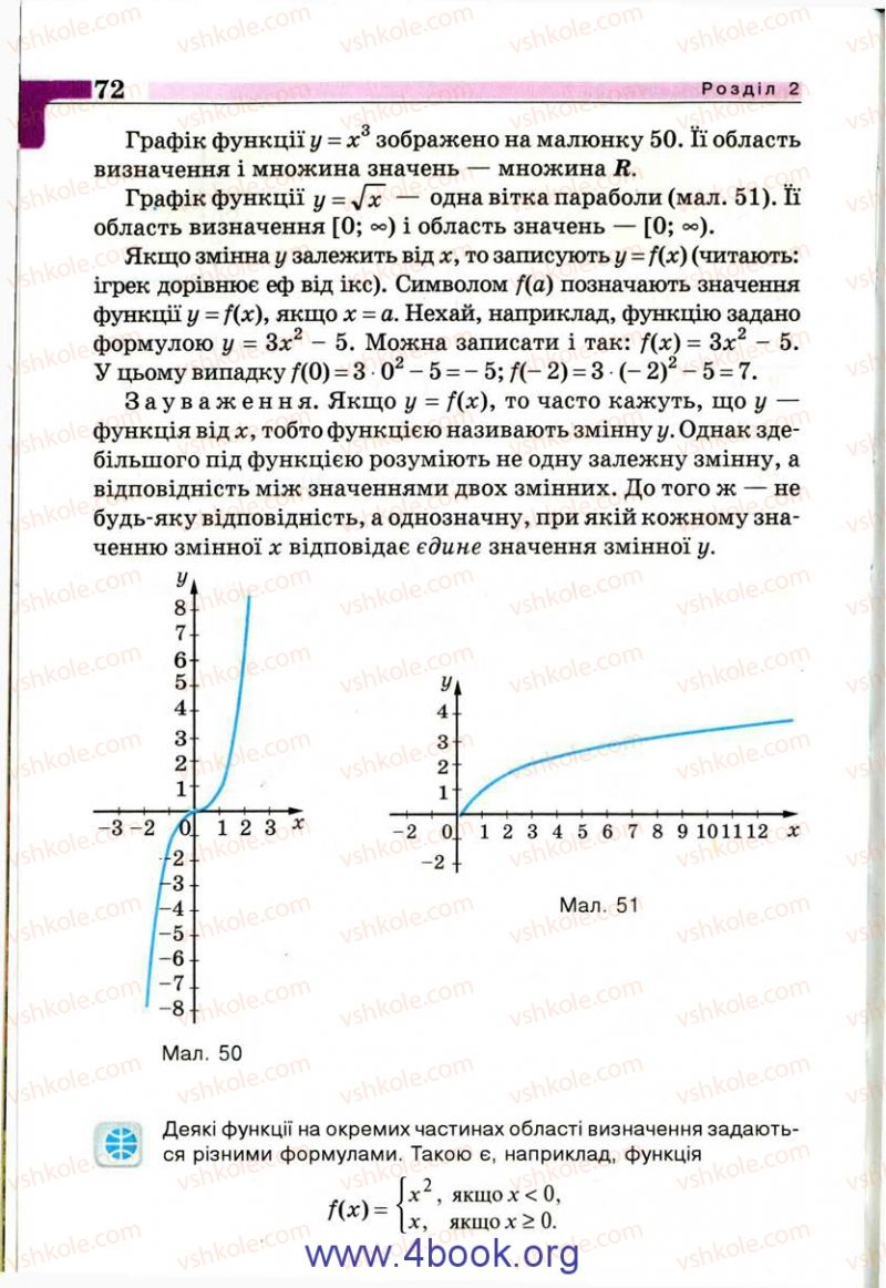 Страница 72 | Підручник Алгебра 9 клас Г.П. Бевз, В.Г. Бевз 2009