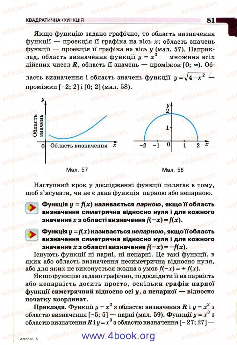 Страница 81 | Підручник Алгебра 9 клас Г.П. Бевз, В.Г. Бевз 2009