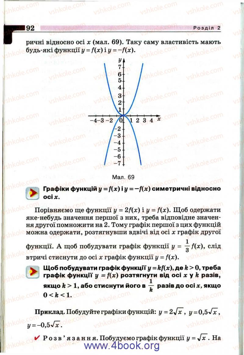 Страница 92 | Підручник Алгебра 9 клас Г.П. Бевз, В.Г. Бевз 2009