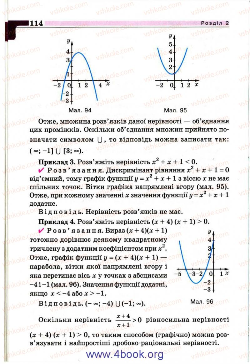 Страница 114 | Підручник Алгебра 9 клас Г.П. Бевз, В.Г. Бевз 2009