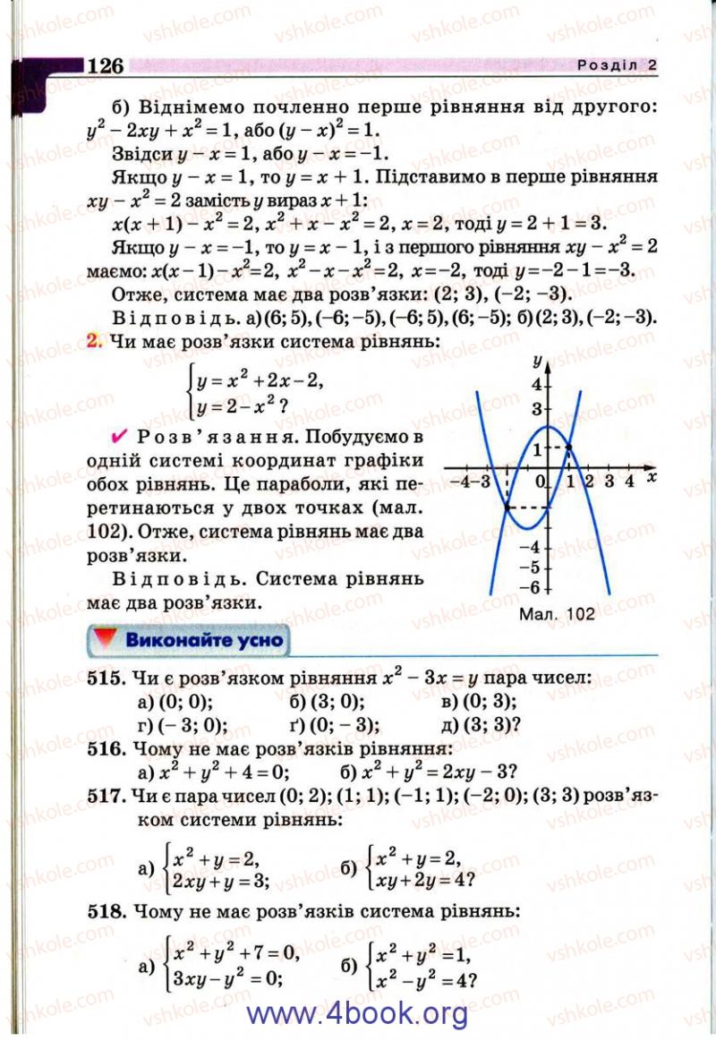 Страница 126 | Підручник Алгебра 9 клас Г.П. Бевз, В.Г. Бевз 2009