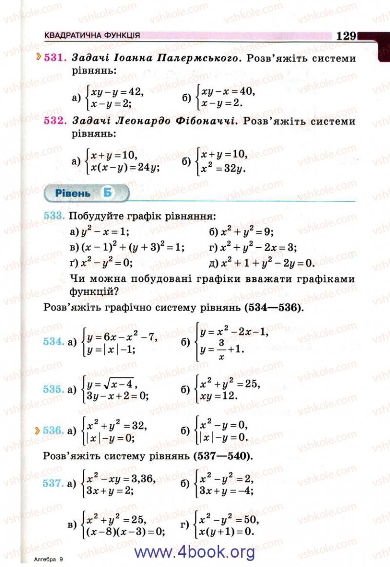 Страница 129 | Підручник Алгебра 9 клас Г.П. Бевз, В.Г. Бевз 2009