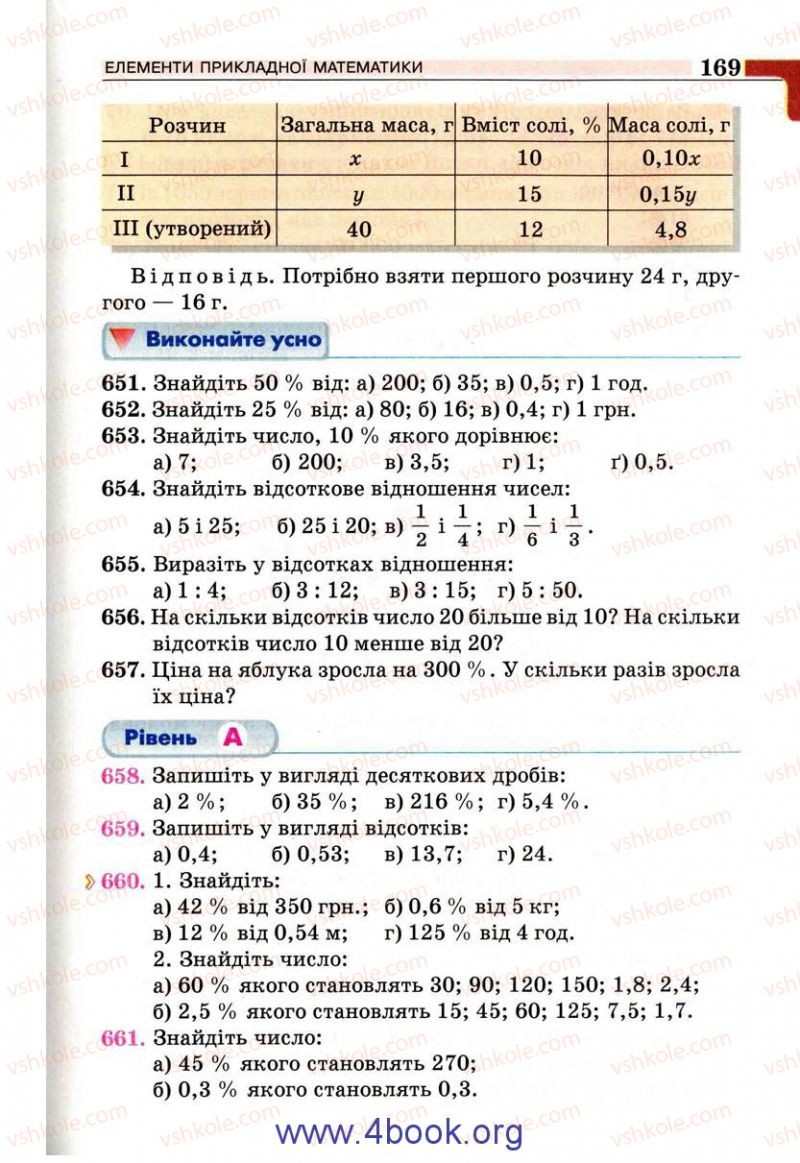 Страница 169 | Підручник Алгебра 9 клас Г.П. Бевз, В.Г. Бевз 2009