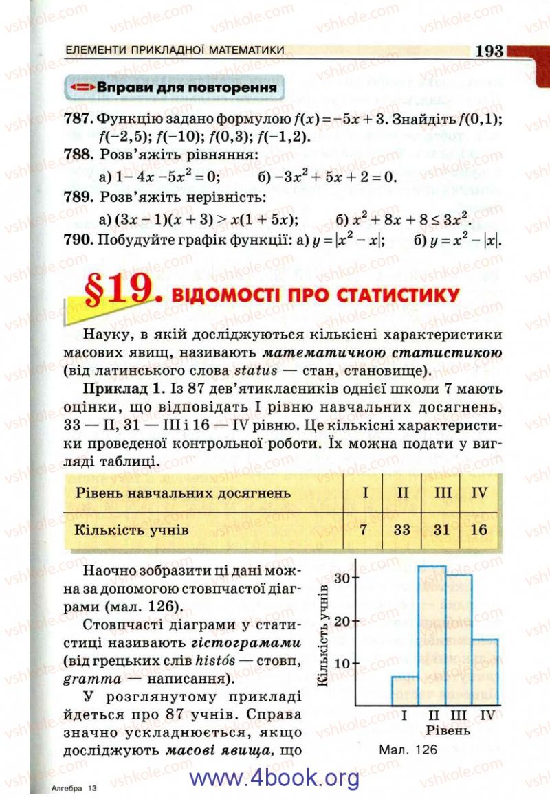 Страница 193 | Підручник Алгебра 9 клас Г.П. Бевз, В.Г. Бевз 2009