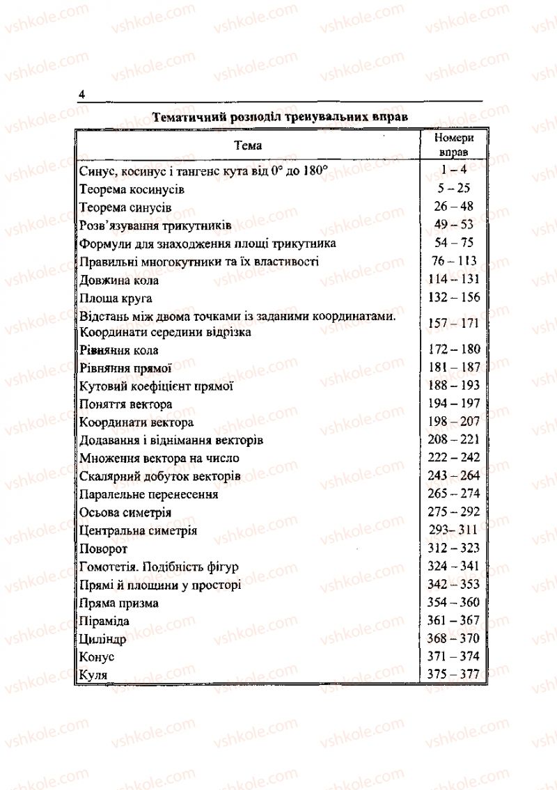 Страница 4 | Підручник Геометрія 9 клас А.Г. Мерзляк, В.Б. Полонський, Ю.М. Рабінович, M.С. Якір 2010 Збірник задач і контрольних робіт