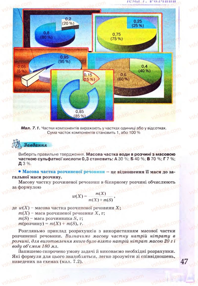 Страница 47 | Підручник Хімія 9 клас Г.А. Лашевська 2009
