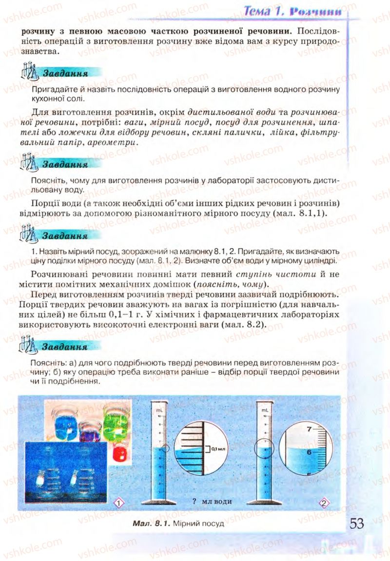 Страница 53 | Підручник Хімія 9 клас Г.А. Лашевська 2009