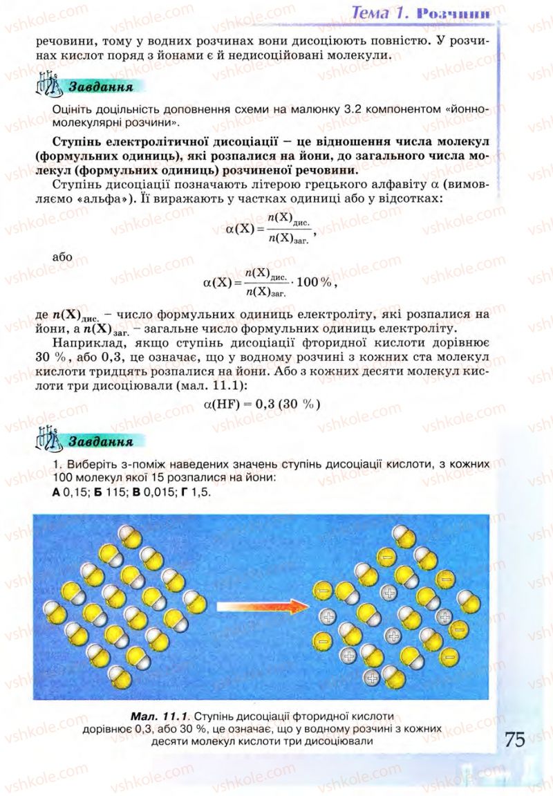 Страница 75 | Підручник Хімія 9 клас Г.А. Лашевська 2009