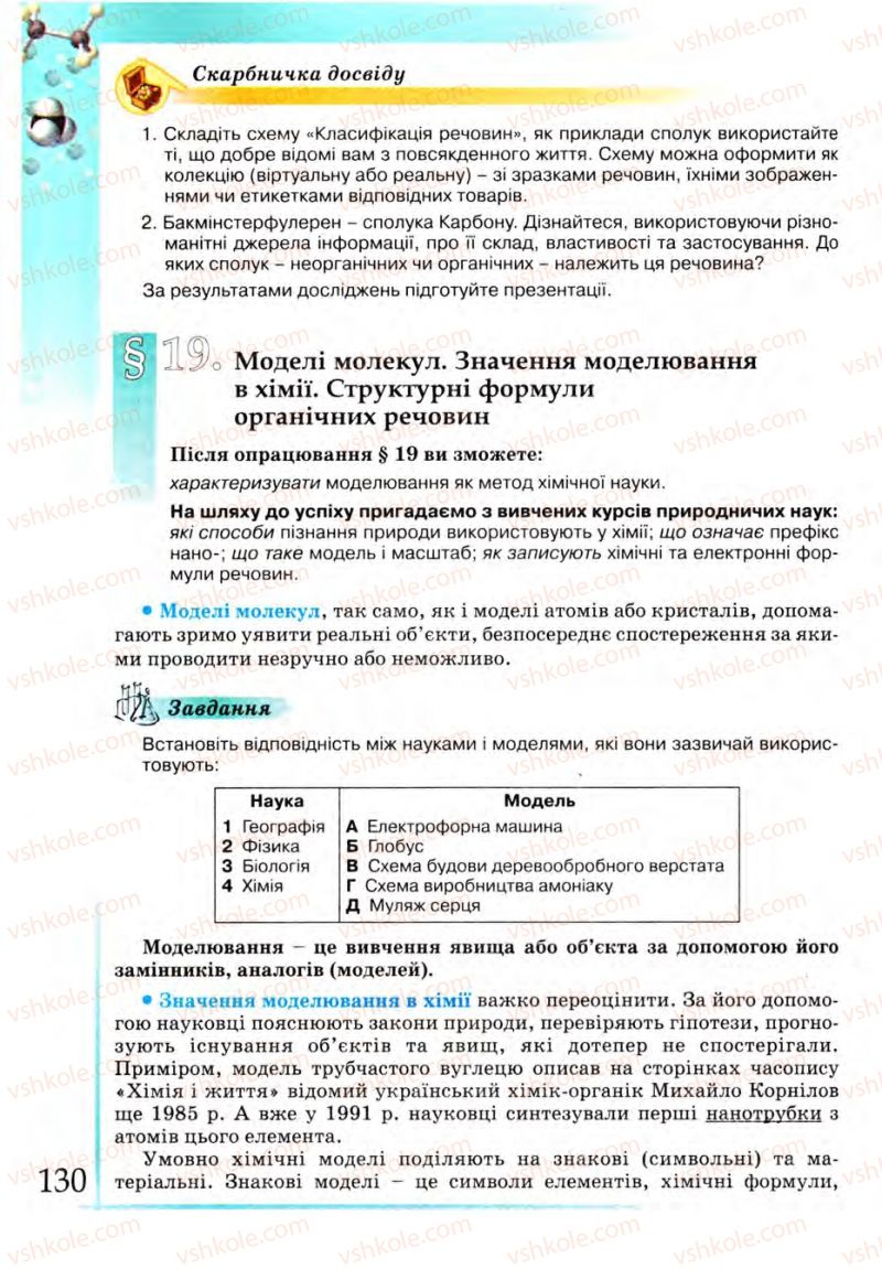 Страница 130 | Підручник Хімія 9 клас Г.А. Лашевська 2009