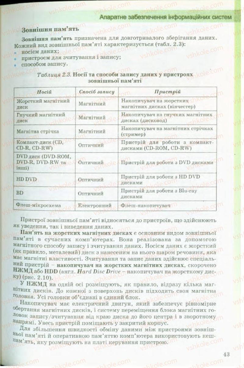 Страница 43 | Підручник Інформатика 9 клас Й.Я. Ривкінд, Т.І. Лисенко, Л.А. Чернікова, В.В. Шакотько 2009