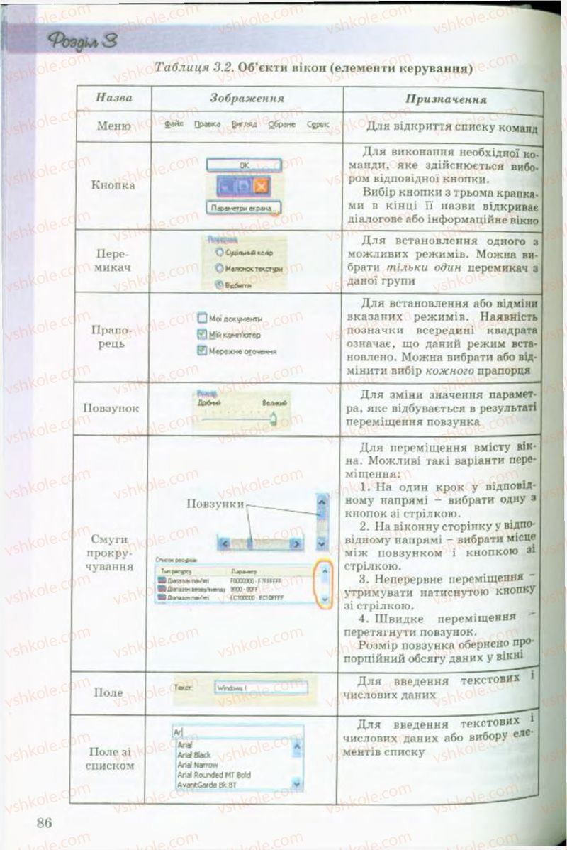 Страница 86 | Підручник Інформатика 9 клас Й.Я. Ривкінд, Т.І. Лисенко, Л.А. Чернікова, В.В. Шакотько 2009