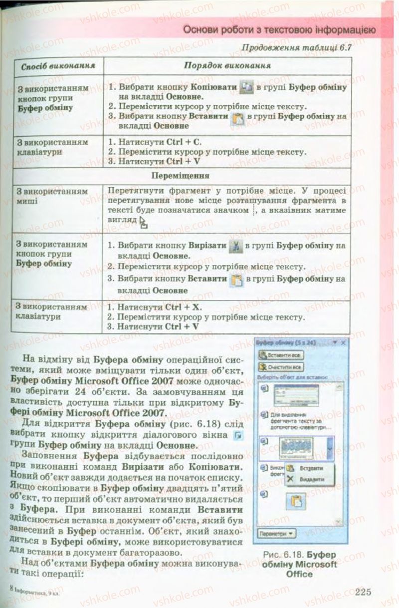 Страница 225 | Підручник Інформатика 9 клас Й.Я. Ривкінд, Т.І. Лисенко, Л.А. Чернікова, В.В. Шакотько 2009