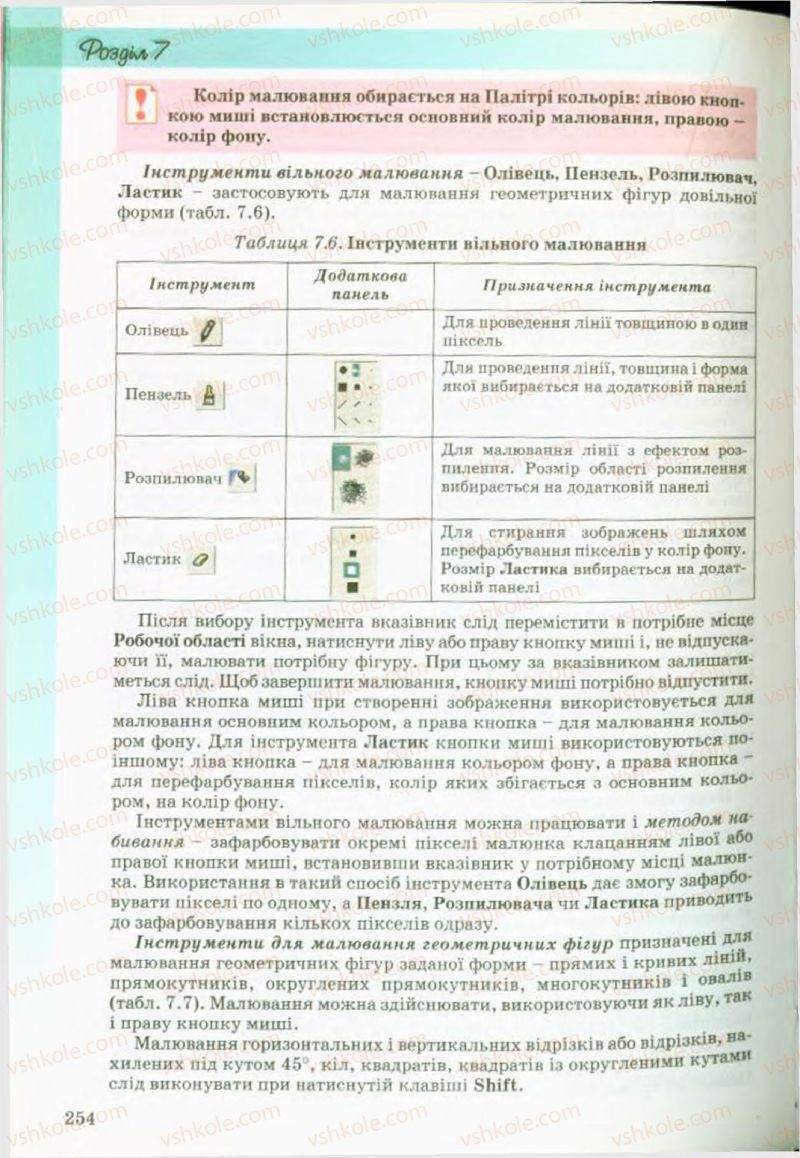 Страница 254 | Підручник Інформатика 9 клас Й.Я. Ривкінд, Т.І. Лисенко, Л.А. Чернікова, В.В. Шакотько 2009