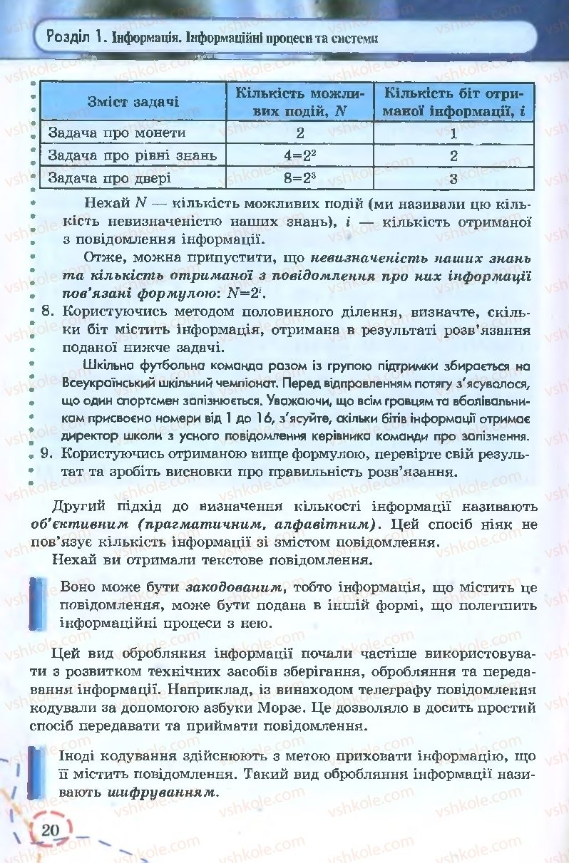 Страница 20 | Підручник Інформатика 9 клас І.Л. Володіна, В.В. Володін 2009