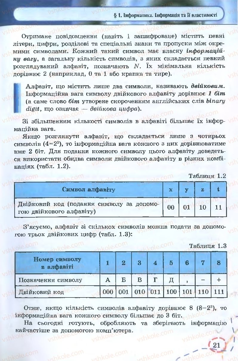Страница 21 | Підручник Інформатика 9 клас І.Л. Володіна, В.В. Володін 2009