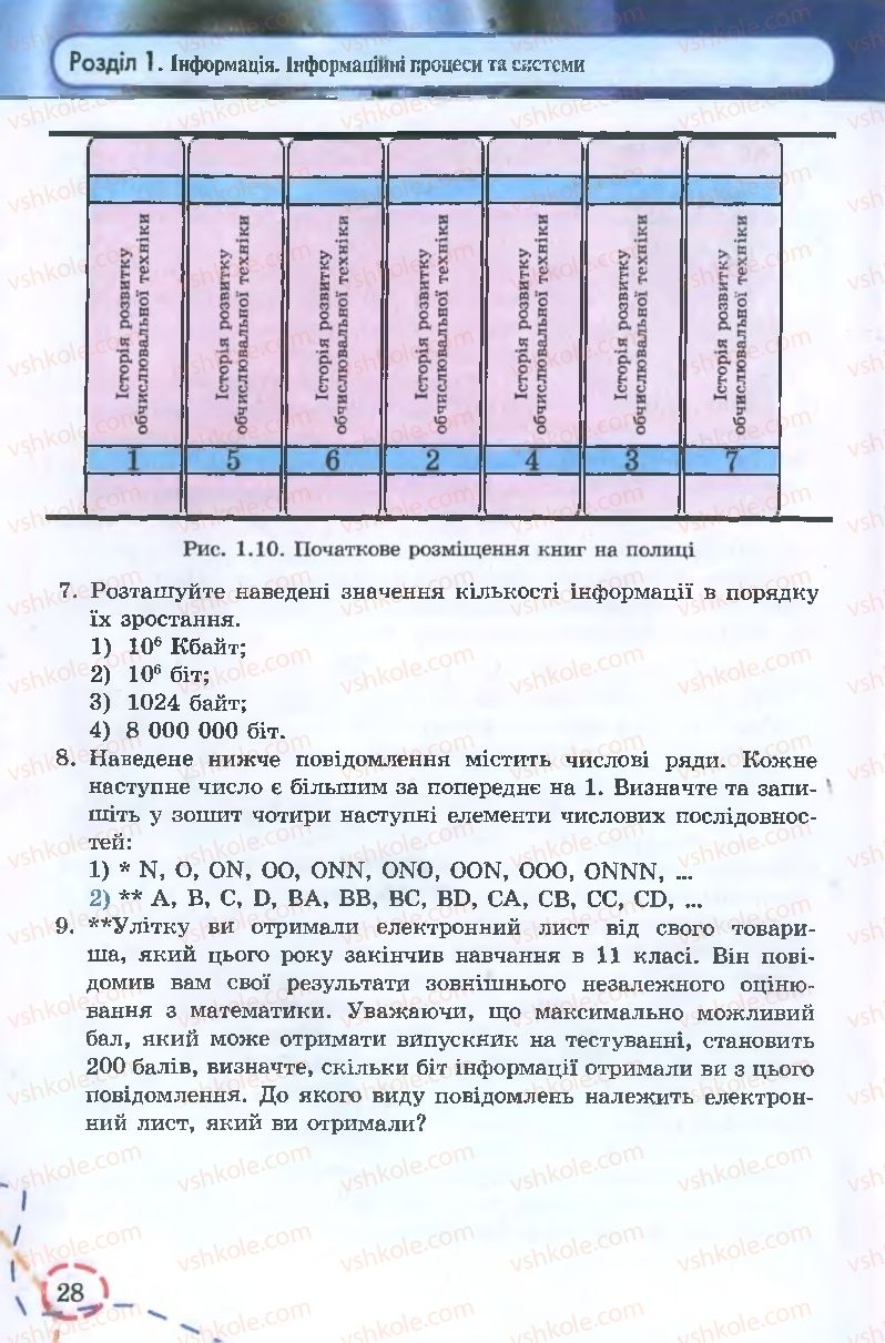 Страница 28 | Підручник Інформатика 9 клас І.Л. Володіна, В.В. Володін 2009