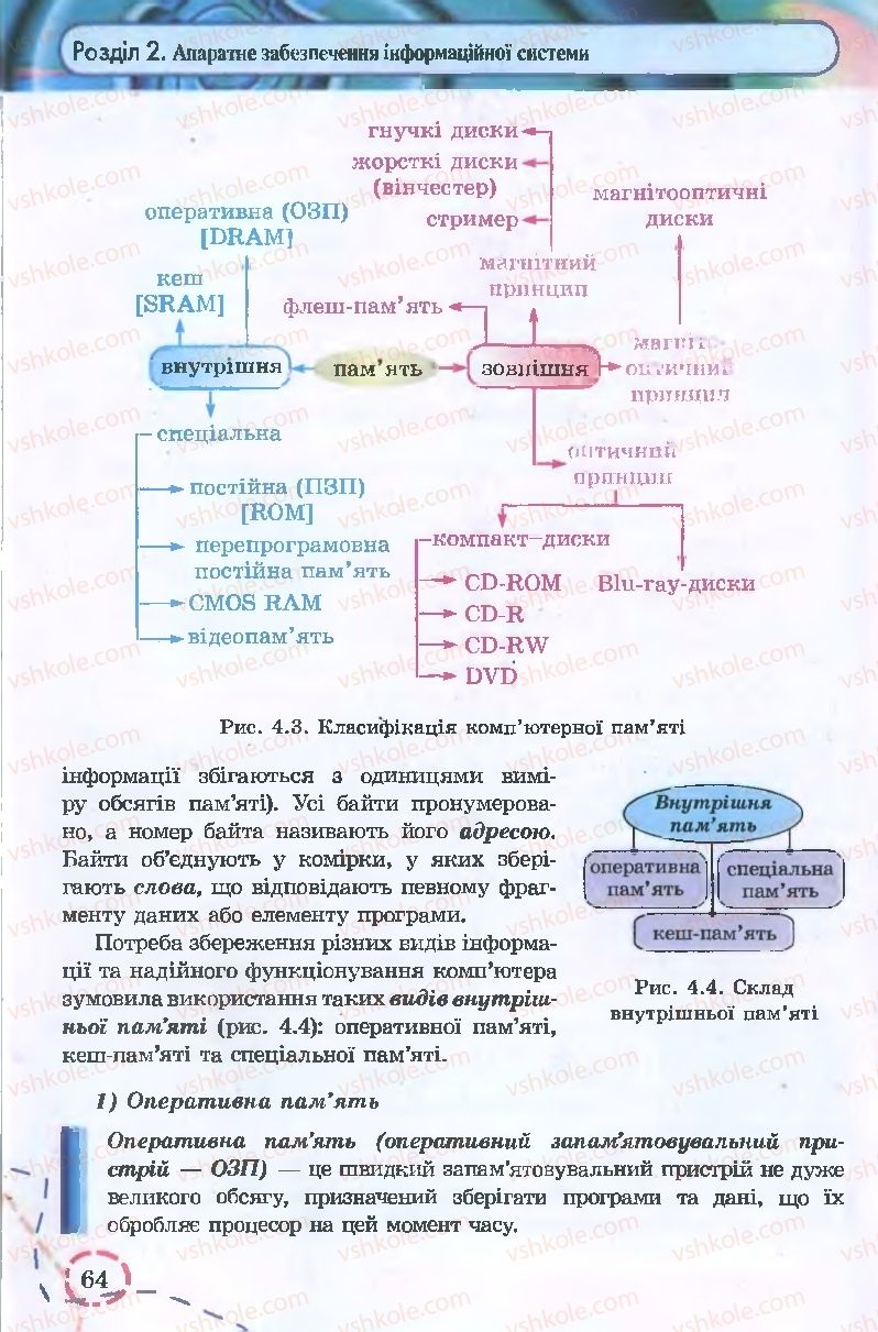 Страница 64 | Підручник Інформатика 9 клас І.Л. Володіна, В.В. Володін 2009