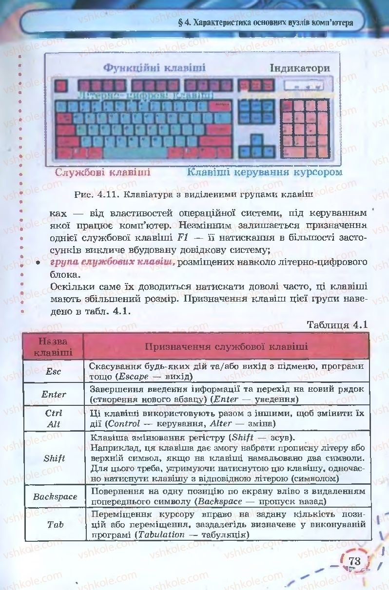 Страница 73 | Підручник Інформатика 9 клас І.Л. Володіна, В.В. Володін 2009