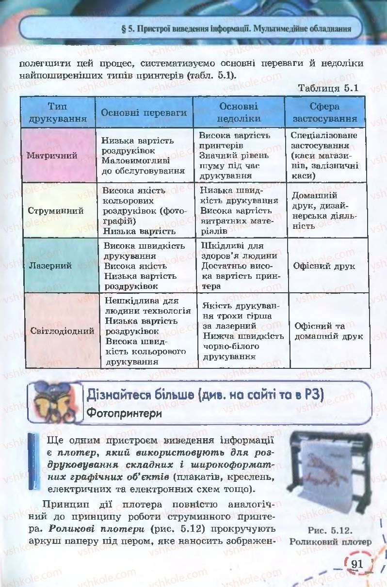 Страница 91 | Підручник Інформатика 9 клас І.Л. Володіна, В.В. Володін 2009