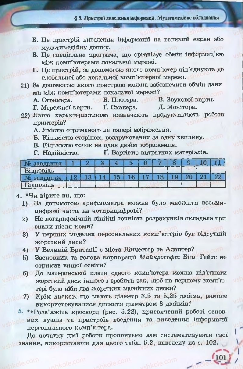 Страница 101 | Підручник Інформатика 9 клас І.Л. Володіна, В.В. Володін 2009