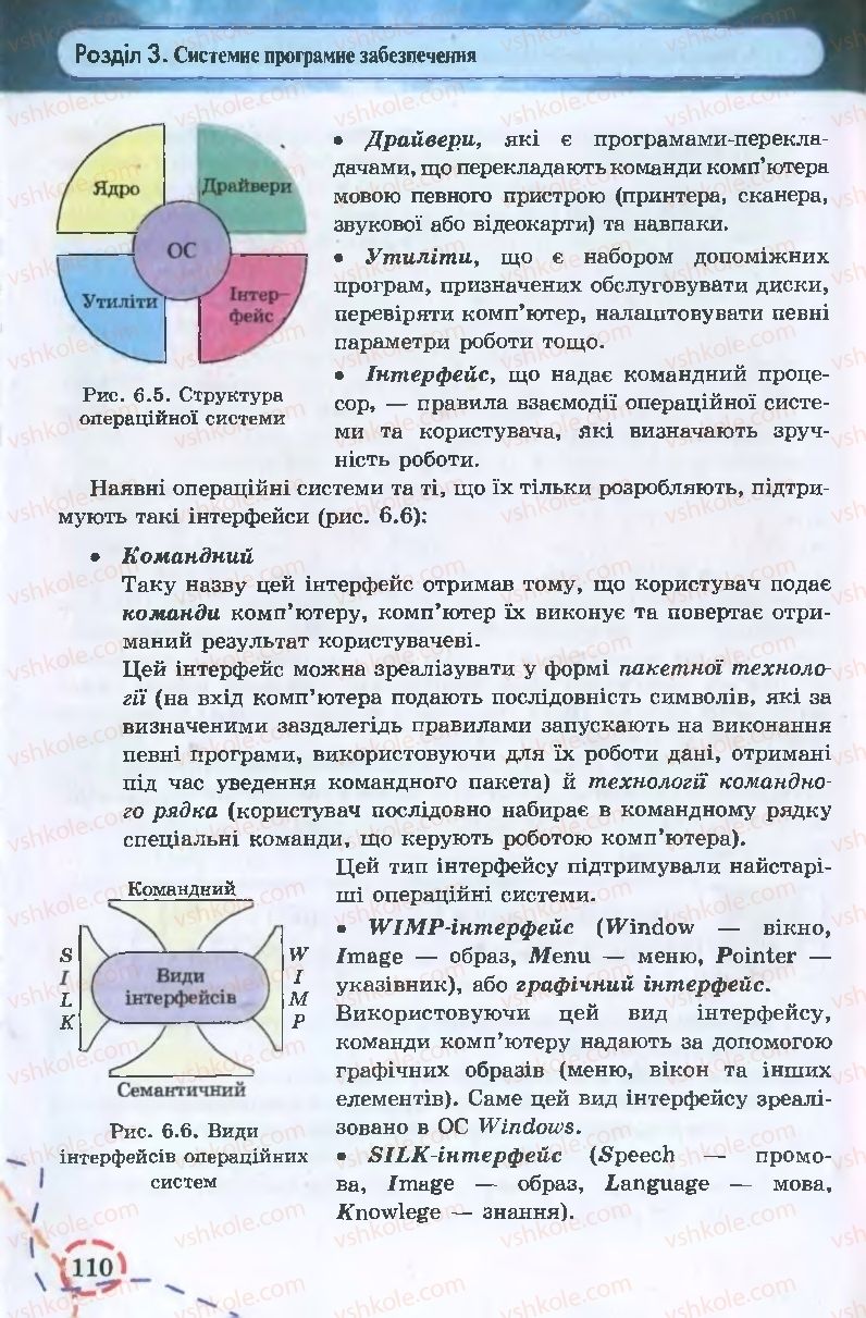 Страница 110 | Підручник Інформатика 9 клас І.Л. Володіна, В.В. Володін 2009