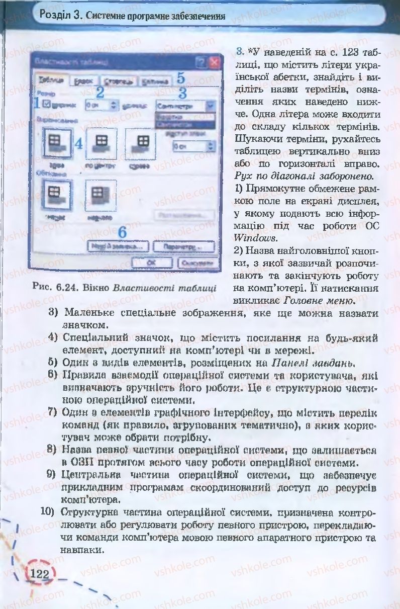 Страница 122 | Підручник Інформатика 9 клас І.Л. Володіна, В.В. Володін 2009