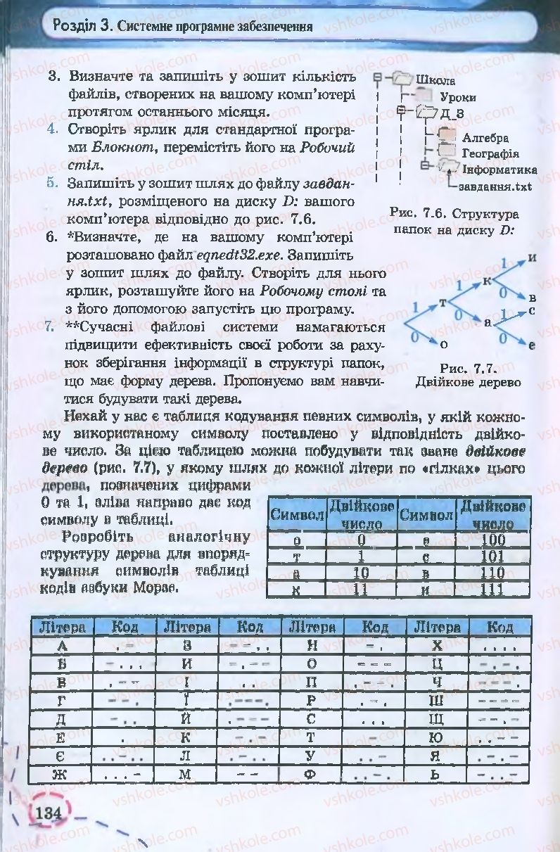 Страница 134 | Підручник Інформатика 9 клас І.Л. Володіна, В.В. Володін 2009