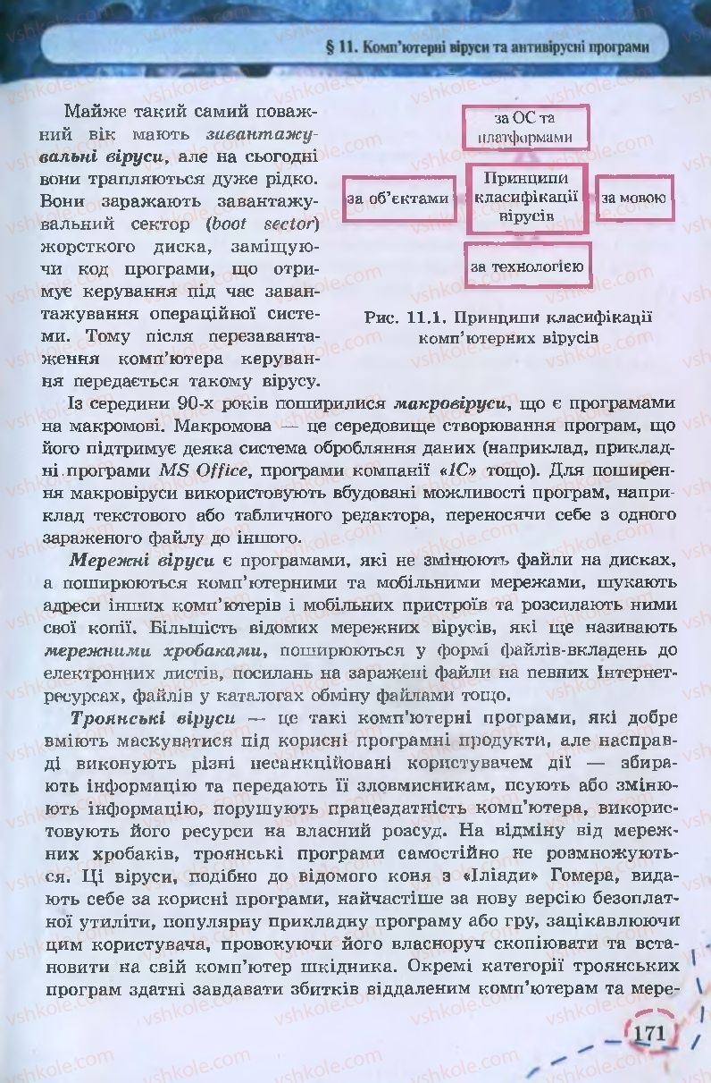 Страница 171 | Підручник Інформатика 9 клас І.Л. Володіна, В.В. Володін 2009