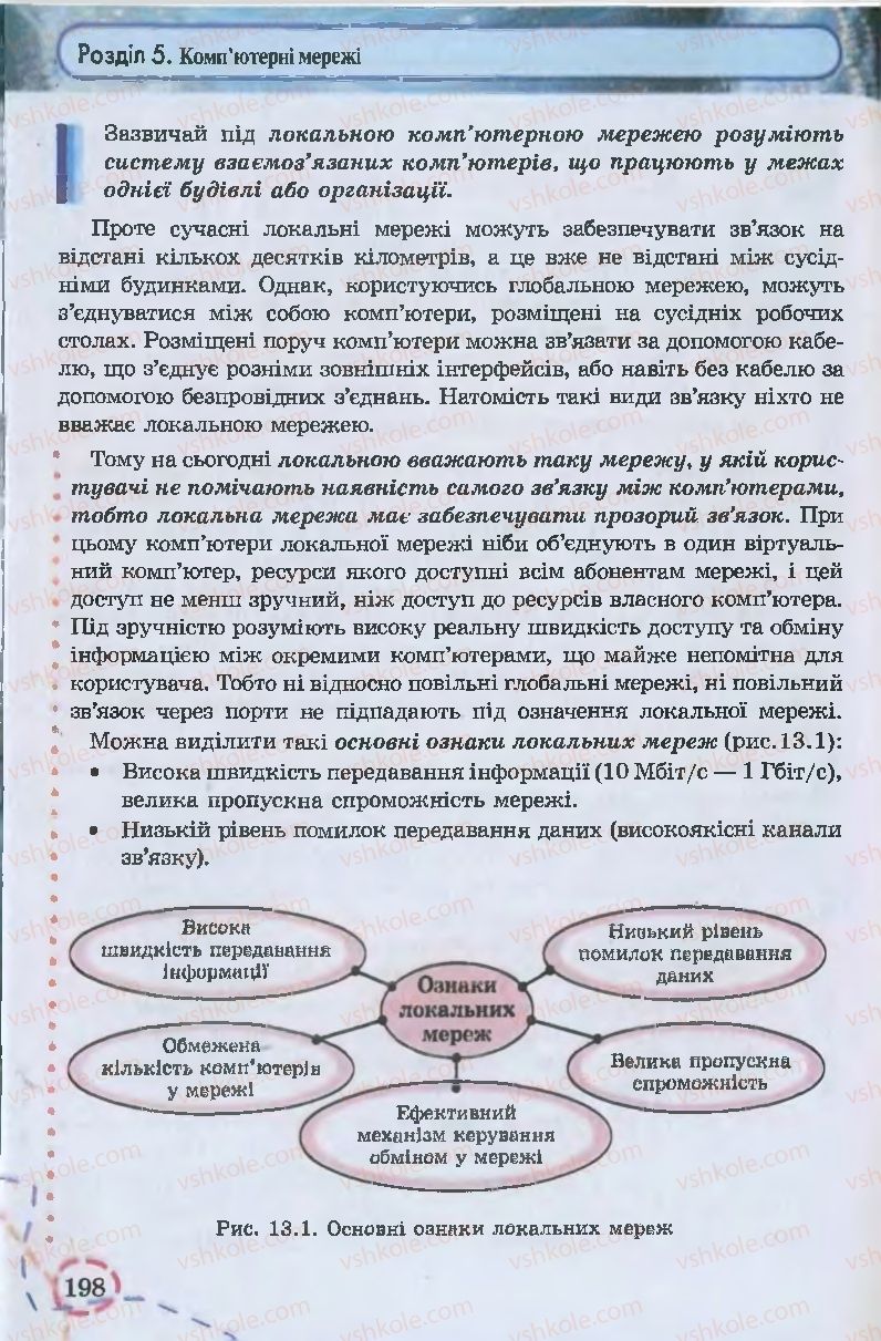 Страница 198 | Підручник Інформатика 9 клас І.Л. Володіна, В.В. Володін 2009