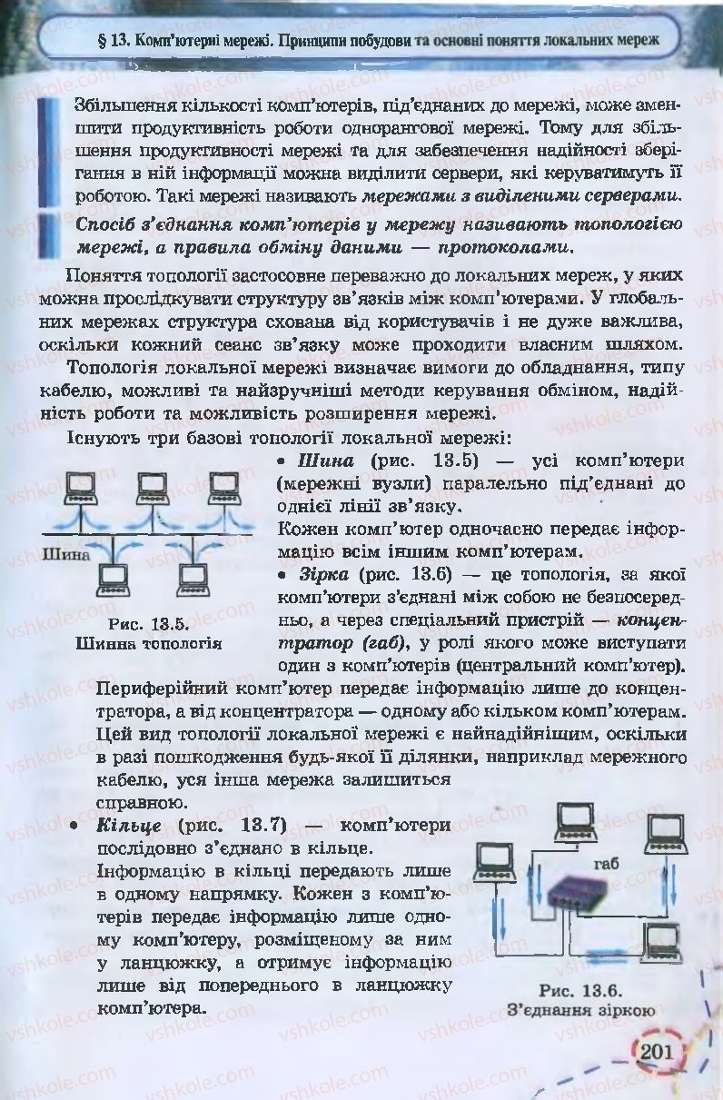 Страница 201 | Підручник Інформатика 9 клас І.Л. Володіна, В.В. Володін 2009