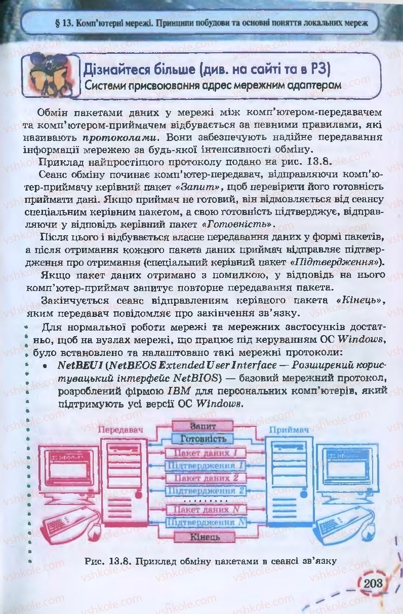 Страница 203 | Підручник Інформатика 9 клас І.Л. Володіна, В.В. Володін 2009