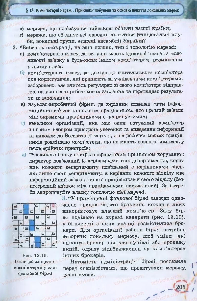 Страница 205 | Підручник Інформатика 9 клас І.Л. Володіна, В.В. Володін 2009