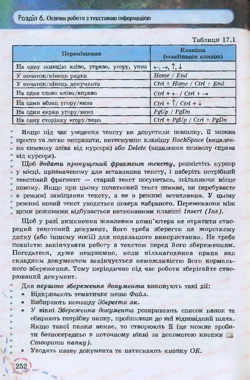 Страница 252 | Підручник Інформатика 9 клас І.Л. Володіна, В.В. Володін 2009