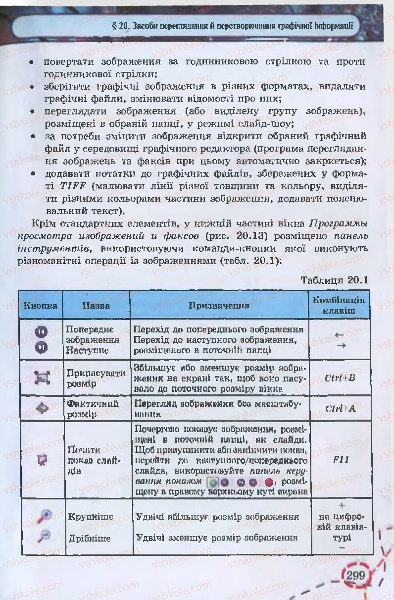 Страница 299 | Підручник Інформатика 9 клас І.Л. Володіна, В.В. Володін 2009