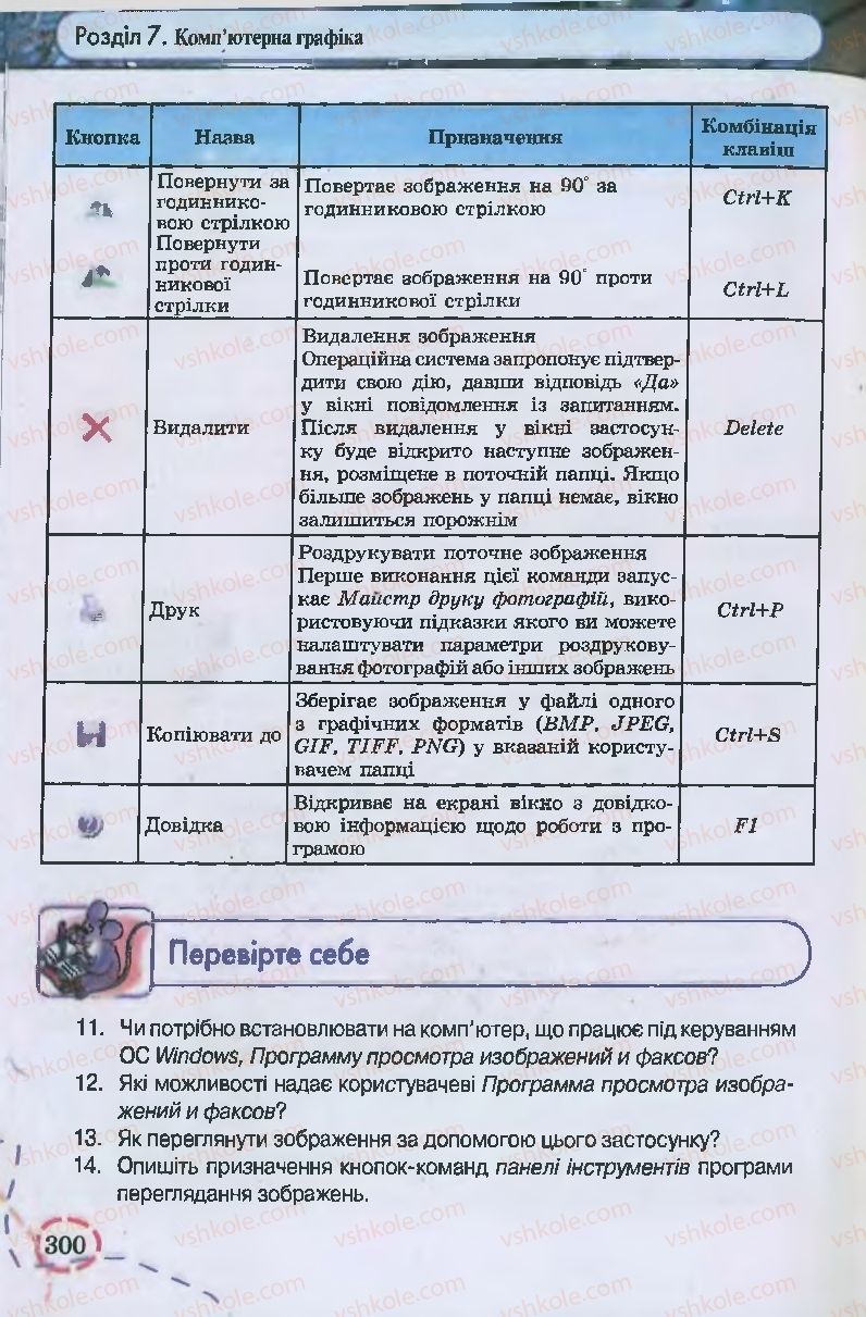 Страница 300 | Підручник Інформатика 9 клас І.Л. Володіна, В.В. Володін 2009