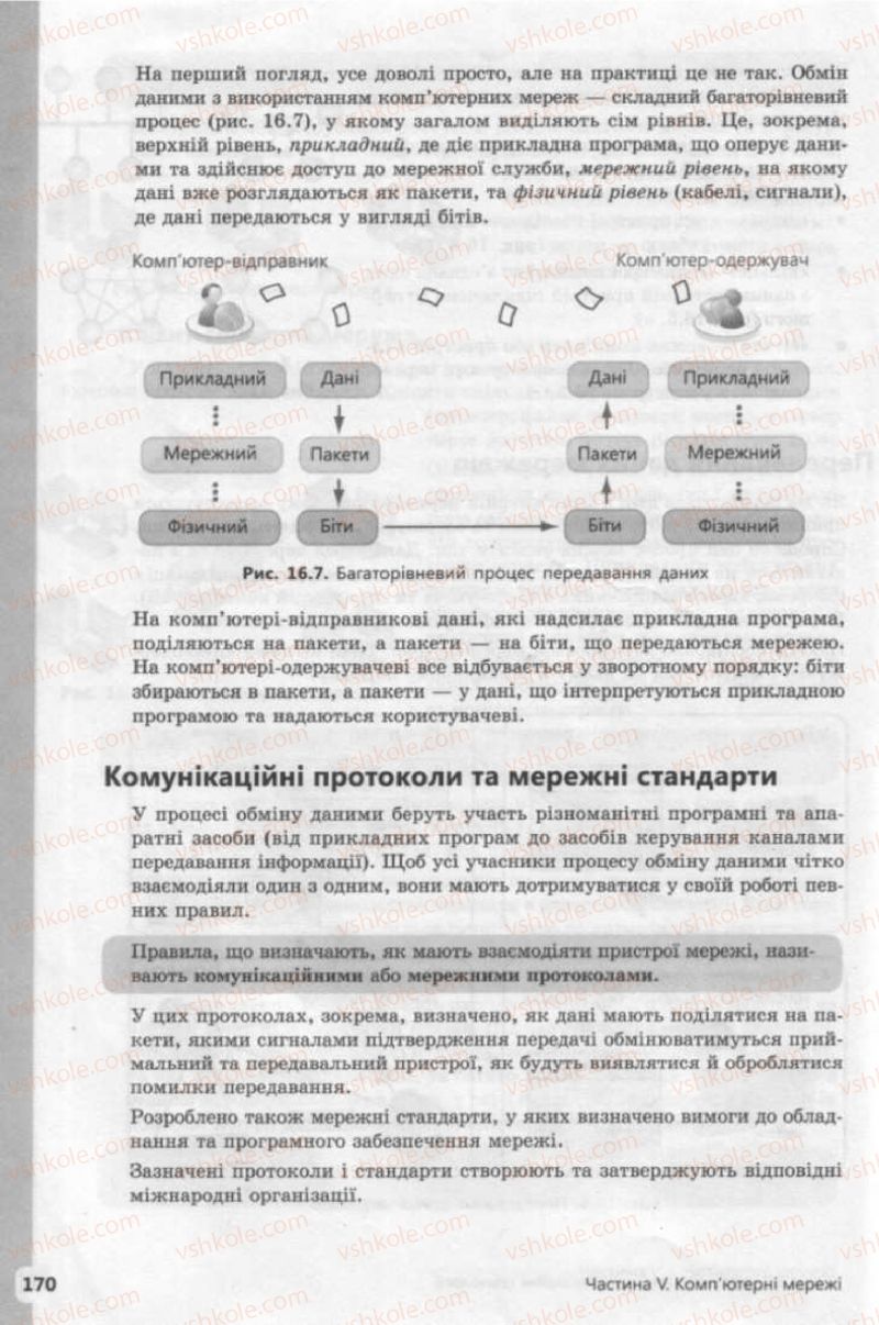 Страница 170 | Підручник Інформатика 9 клас І.О. Завадський, І.В. Стеценко, О.М. Левченко 2009