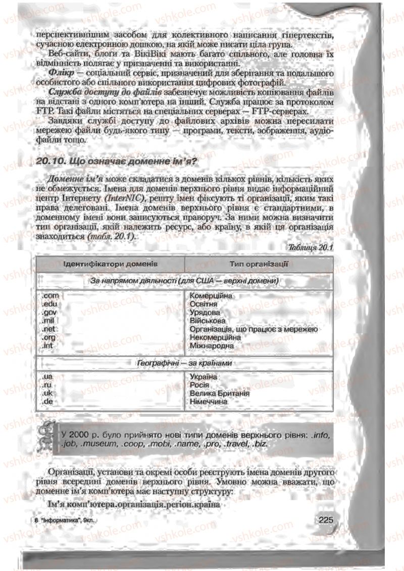 Страница 225 | Підручник Інформатика 9 клас Н.В. Морзе, В.П. Вембер, О.Г. Кузьмінська 2009