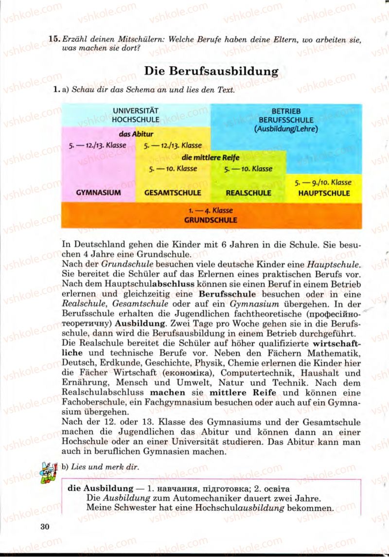 Страница 30 | Підручник Німецька мова 9 клас Н.П. Басай 2009