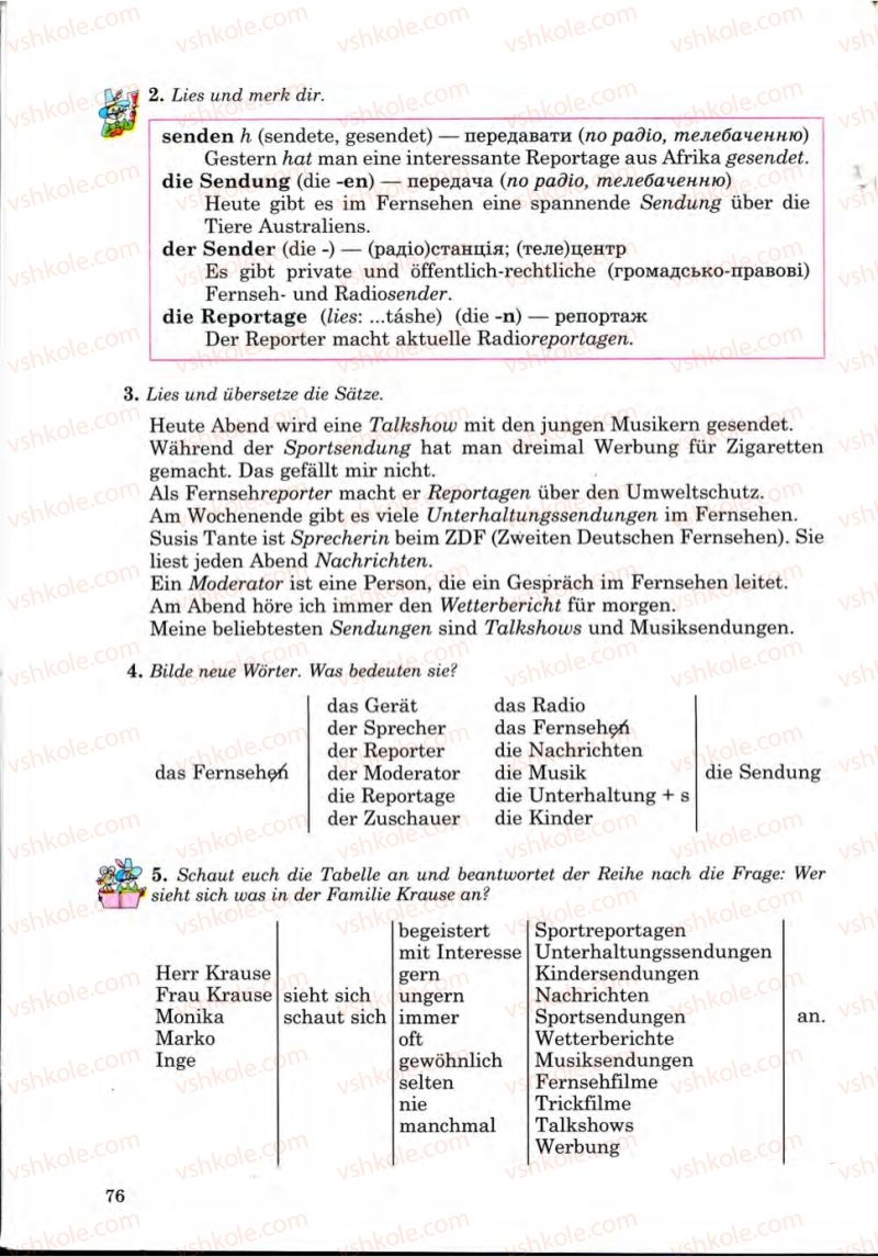 Страница 76 | Підручник Німецька мова 9 клас Н.П. Басай 2009