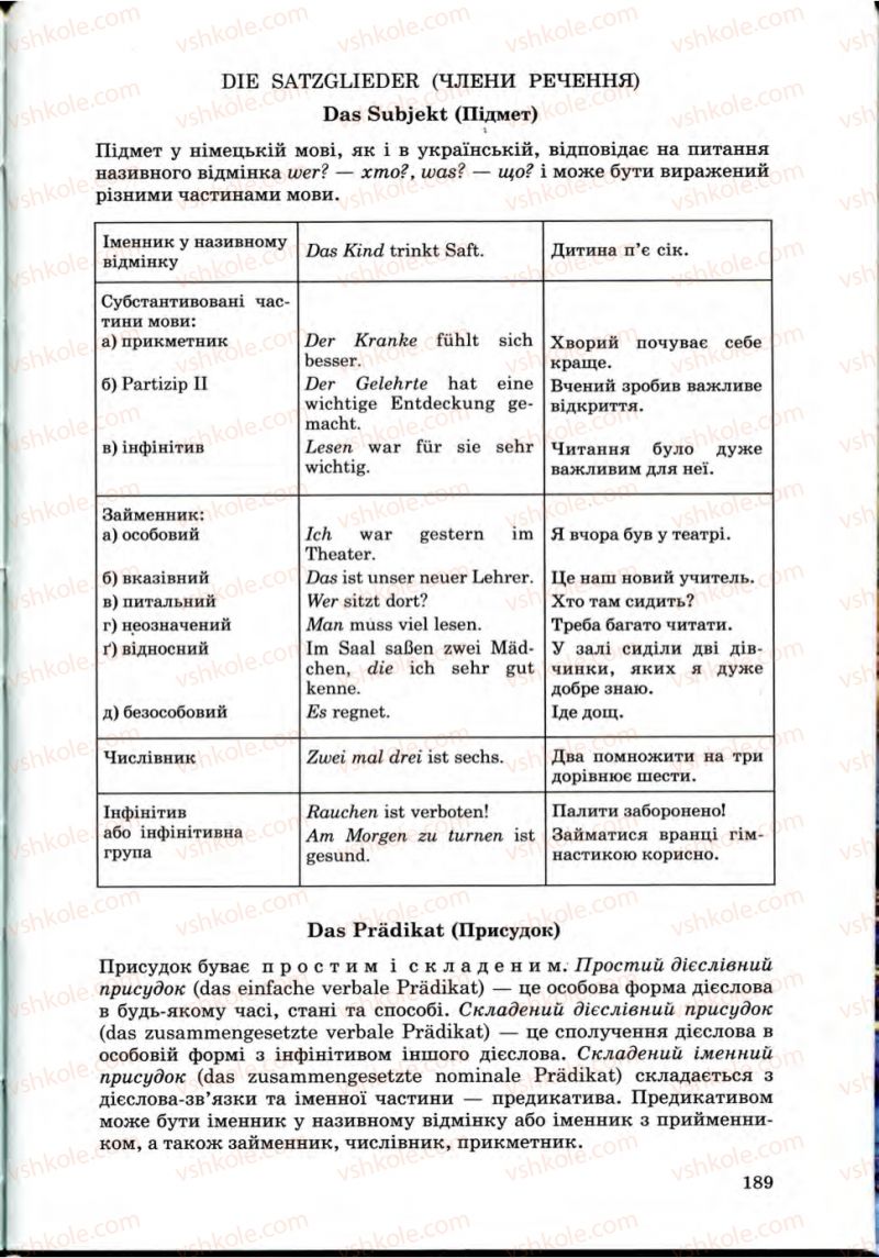 Страница 189 | Підручник Німецька мова 9 клас Н.П. Басай 2009