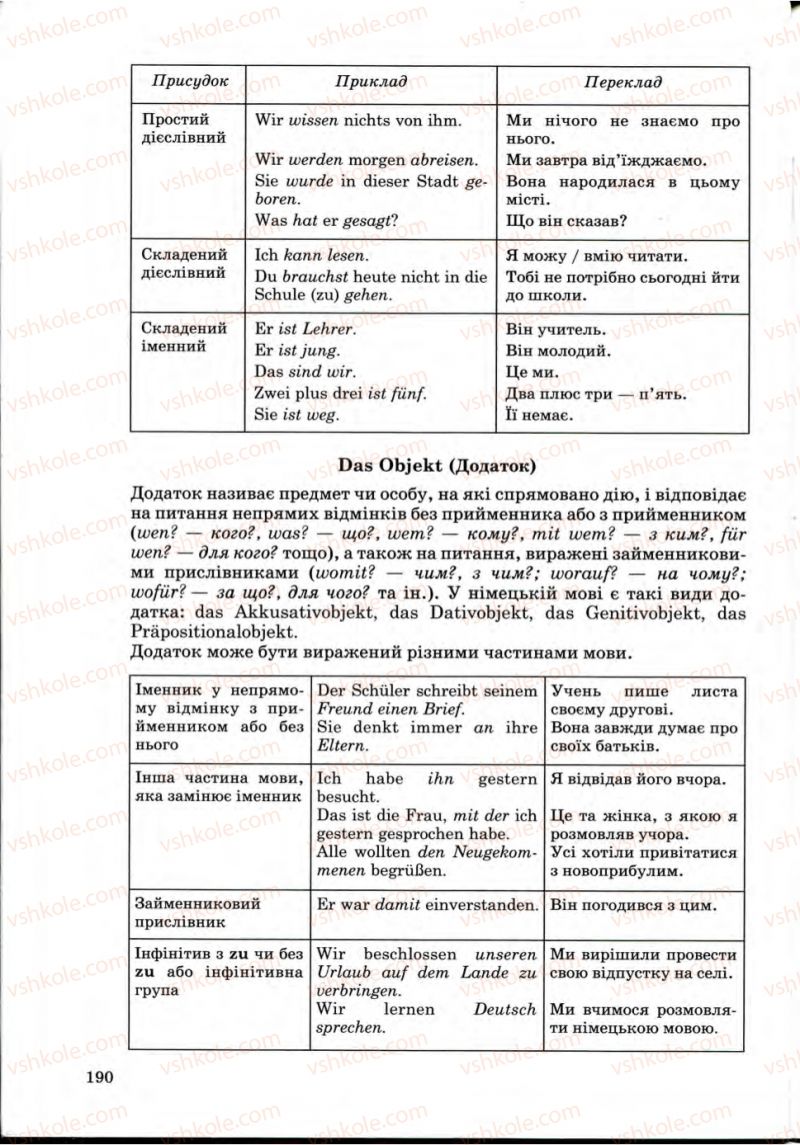 Страница 190 | Підручник Німецька мова 9 клас Н.П. Басай 2009