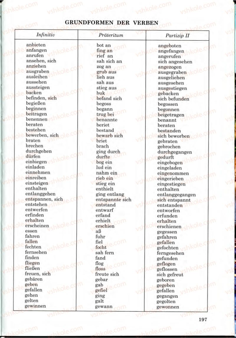 Страница 197 | Підручник Німецька мова 9 клас Н.П. Басай 2009